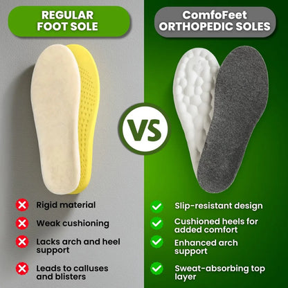 Winter Comfort Insoles – Ergonomic, Warm & Pressure-Relieving